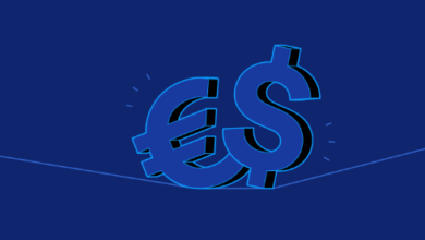 FX Risk Management is a Key Part of Any Company's Strategy