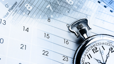 timing in ad scheduling