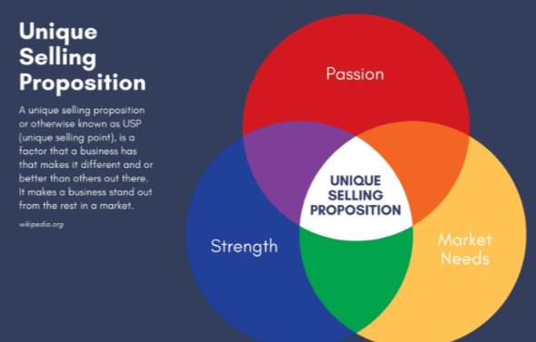  Printable:0cyoeaiovj4= Venn Diagram Template
