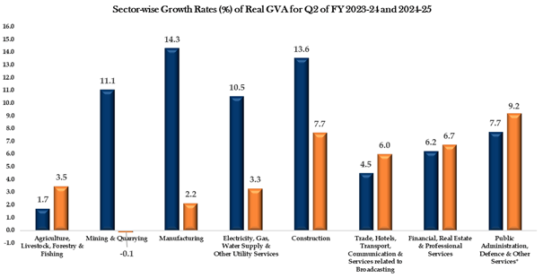 Indian Q4 38.9m Yoy 148.6m