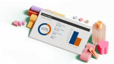 Microsoft Finance Excel Outlooknovetcnbc