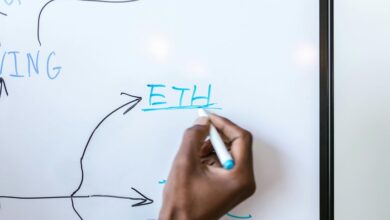 digital financial services navigation