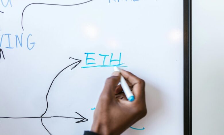digital financial services navigation
