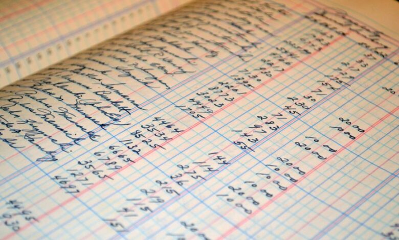 advanced bookkeeping techniques discussed