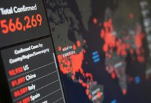significance of number 3302952123