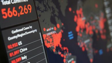 significance of number 3302952123