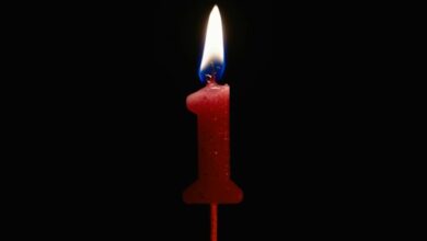 significance of the number