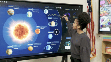 Digital Board for Teaching: What It Is and Why Every School Needs One