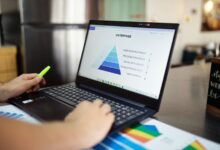 customer research insights gathered