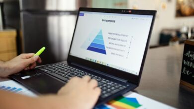 customer research insights gathered