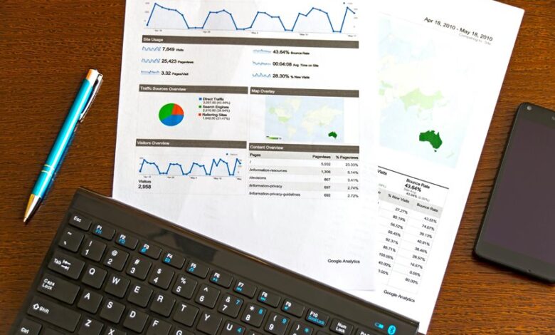 financial analysis of numbers