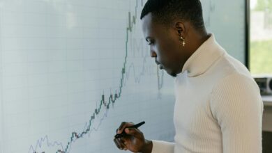 market development insights analysis