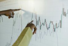 market evaluation phone numbers