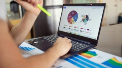 market performance data analysis