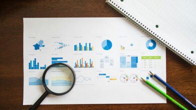 market trends evaluation report