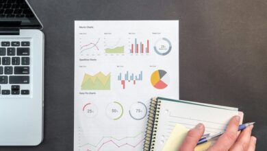 performance data analysis metrics