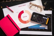 product analysis summary report