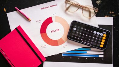 product analysis summary report