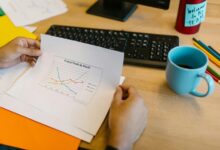 product review evaluation summary