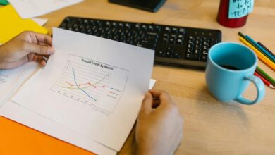 product review evaluation summary