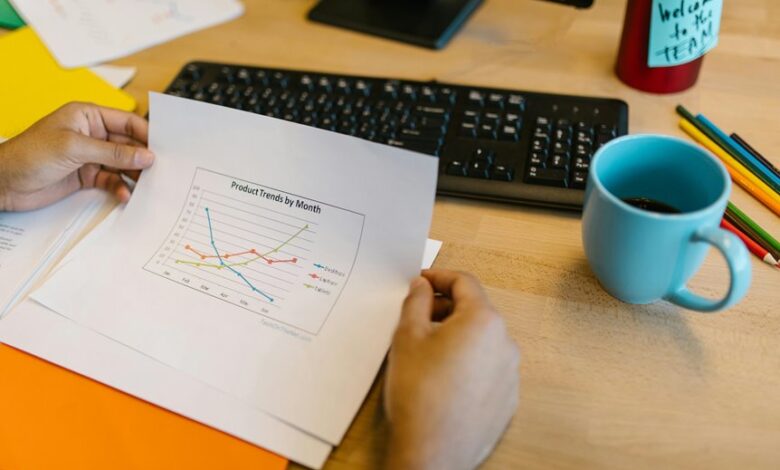 product review evaluation summary
