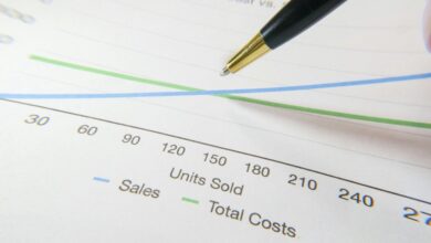 trends and forecasting analysis