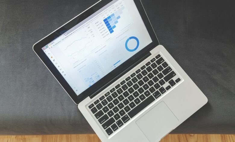 business intelligence dashboard ids