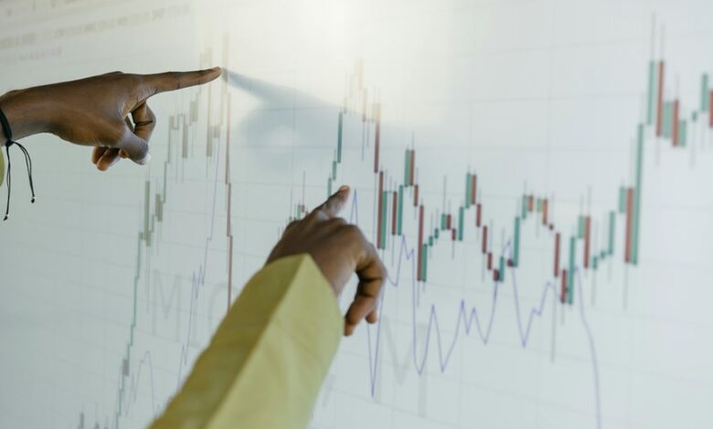 emerging market evaluation data