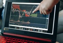 emerging market investment trends