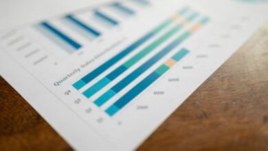 enterprise metrics identification numbers
