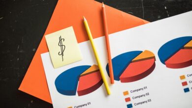 financial data trend analysis