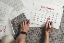 operational efficiency performance metrics