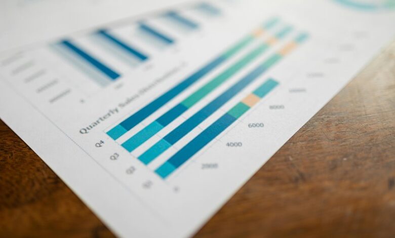 phone numbers detailed report