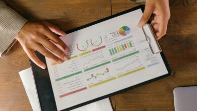 strategic growth phone numbers