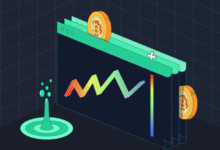 Understanding BTC Live Price Charts: A Beginner’s Step-by-Step Guide