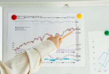 index of numerical codes