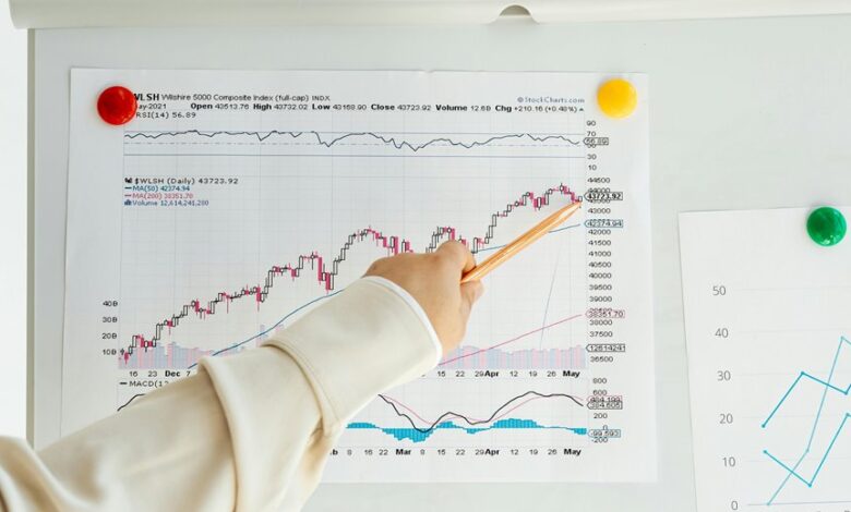 index of numerical codes