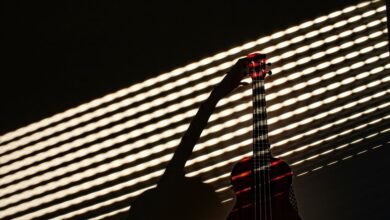 performance outline for codes