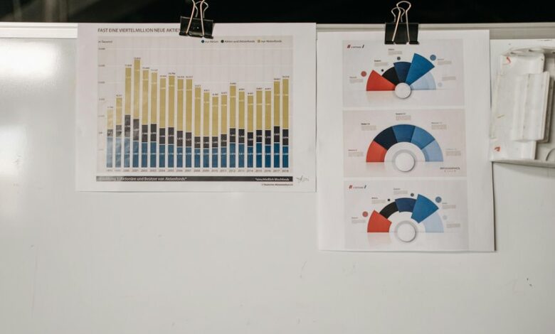 tidalharb insights and analysis