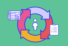 Software Testing for BAs: Understanding UAT Fundamentals to Meet Business Requirements