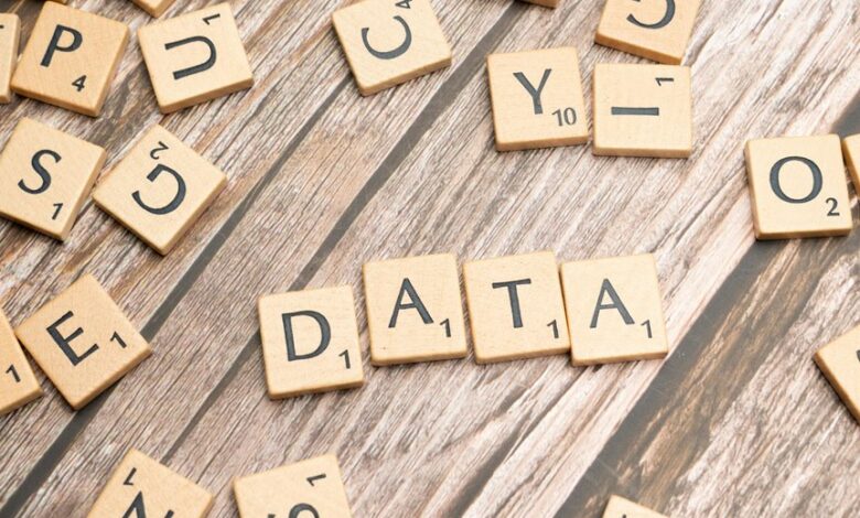 data integrity check identifiers listed