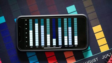 validate incoming call data accuracy for multiple numbers