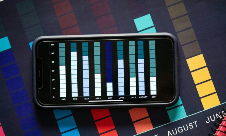 validate incoming call data accuracy for multiple numbers