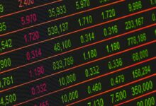 cyber infrastructure monitoring indices