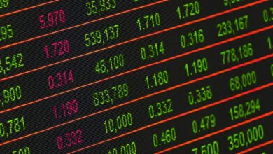 cyber infrastructure monitoring indices