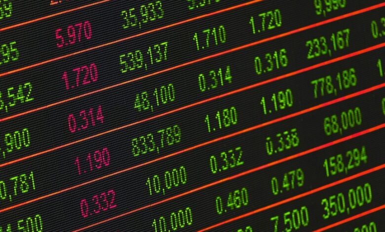 cyber infrastructure monitoring indices