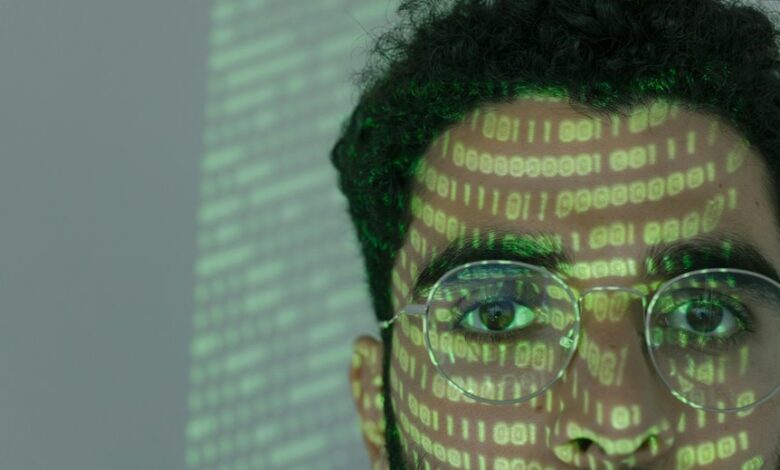 cyber intelligence review matrix identifiers
