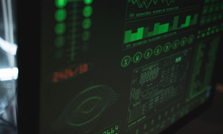 cyber system monitoring contacts list