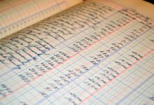 digital proof synchronization ledger ids