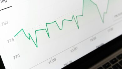 enterprise data monitoring sequence identifiers